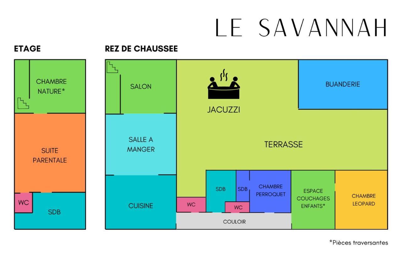 "Le Savannah" - Jacuzzi - A 3Min Du Zoo De Beauval سانت إينيو المظهر الخارجي الصورة